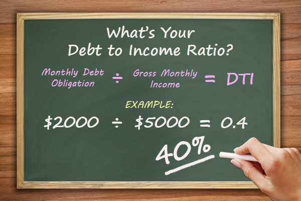 Tips to Reduce Your Debt-to-Income Ratio